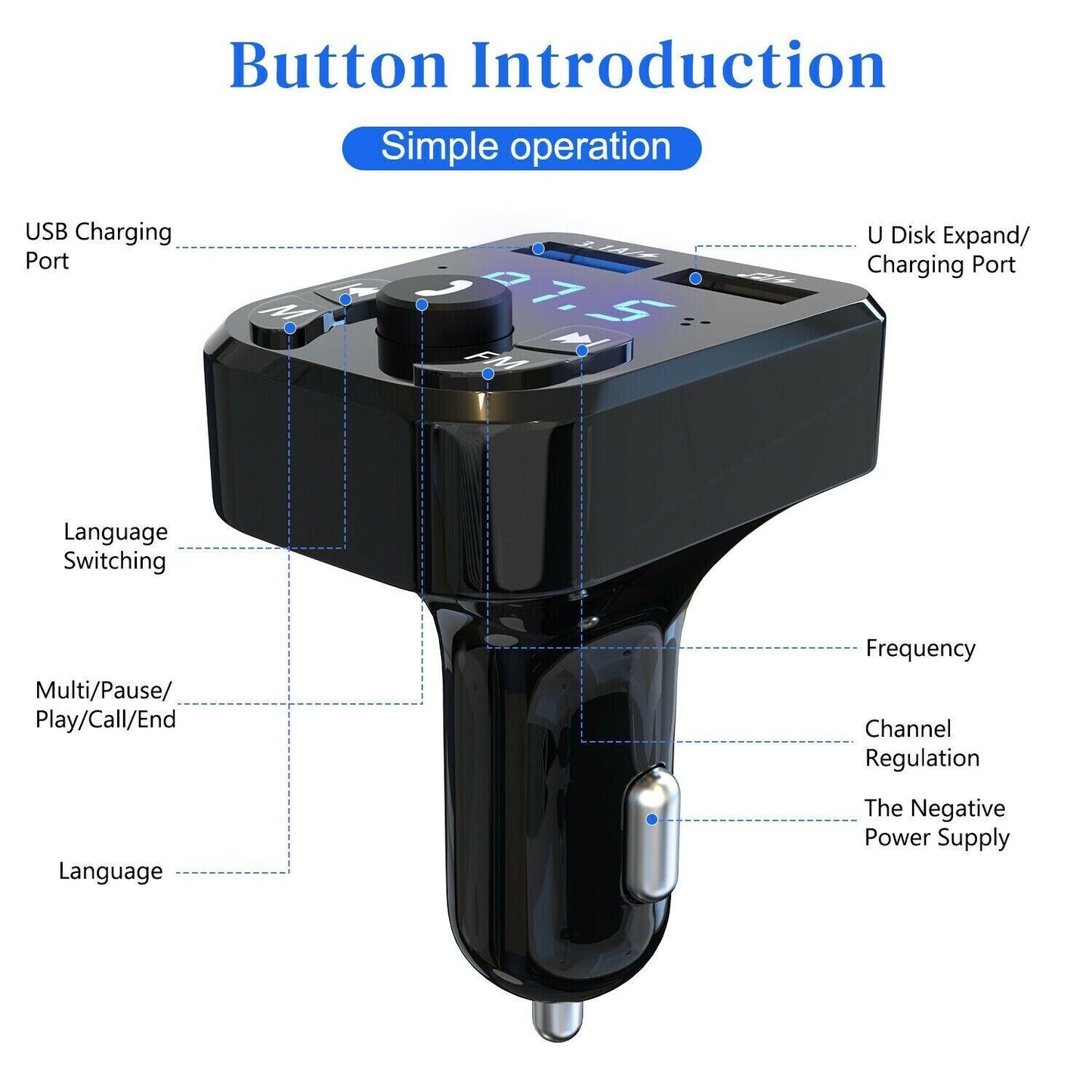 TuneDrive™ Bluetooth FM Transmitter – Hands-Free Calls & Wireless Music for Any Car