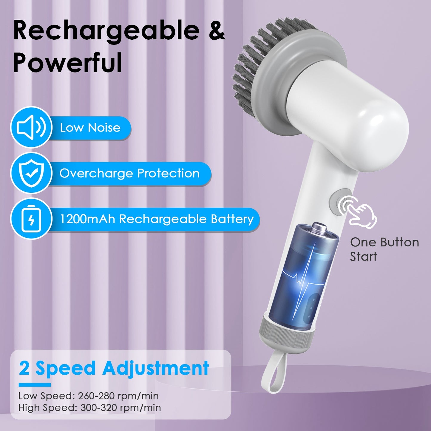 CleanPro™ Electric Spin Scrubber – Powerful Cordless Cleaning Brush